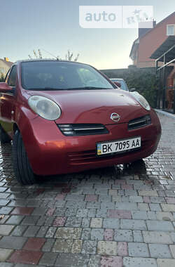 Nissan Micra 2007