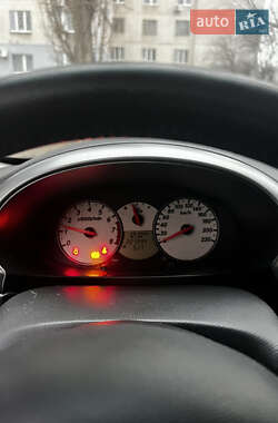 Хэтчбек Nissan Micra 2008 в 