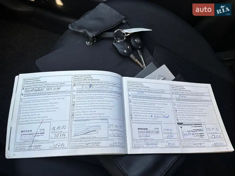 Хэтчбек Nissan Micra 2011 в Ровно документ