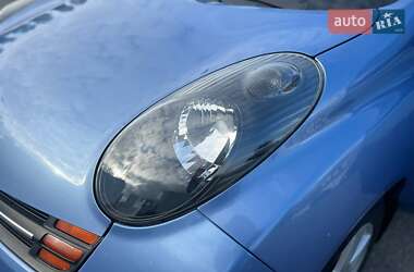 Хетчбек Nissan Micra 2004 в 