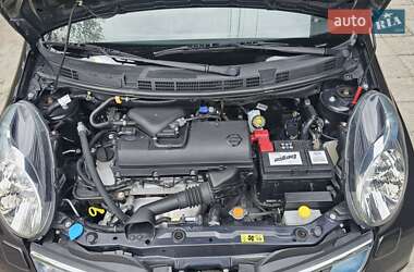 Хетчбек Nissan Micra 2008 в 