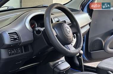 Хетчбек Nissan Micra 2007 в 