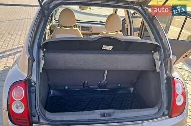 Хетчбек Nissan Micra 2008 в 