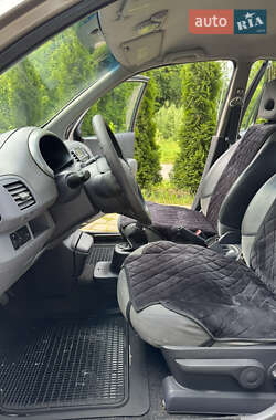 Хэтчбек Nissan Micra 2006 в 