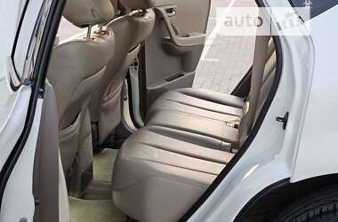 Внедорожник / Кроссовер Nissan Murano 2007 в 