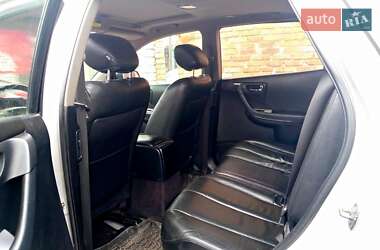 Nissan Murano 2007