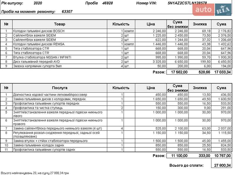 Позашляховик / Кросовер Nissan Murano 2020 в Києві