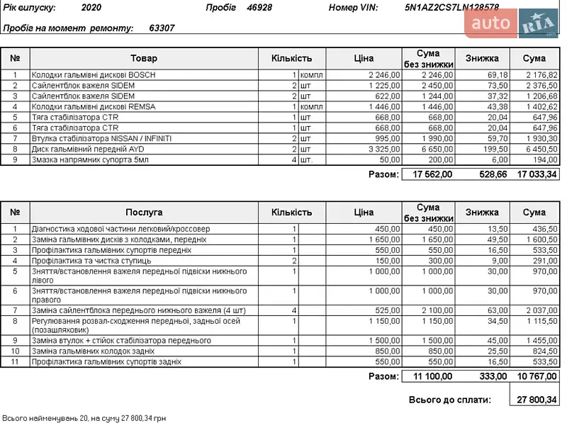 Позашляховик / Кросовер Nissan Murano 2020 в Києві документ