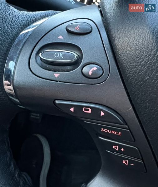 Внедорожник / Кроссовер Nissan Murano 2021 в Ивано-Франковске фото 38 Внедорожник / Кроссовер Nissan Murano 2021 в Ивано-Франковске