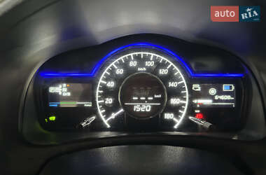 Хэтчбек Nissan Note 2017 в 