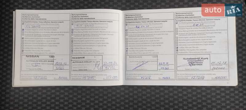 Хэтчбек Nissan Note 2008 в Коростене