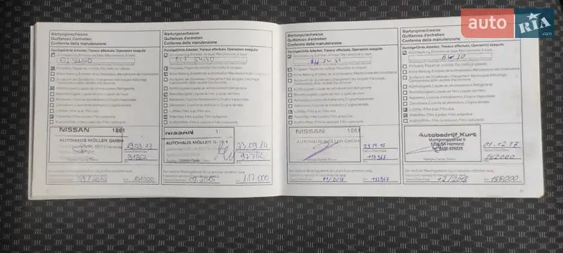 Хэтчбек Nissan Note 2008 в Коростене документ