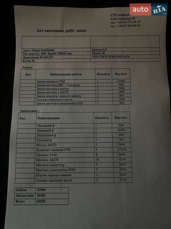 Внедорожник / Кроссовер Nissan Pathfinder 2007 в Киеве