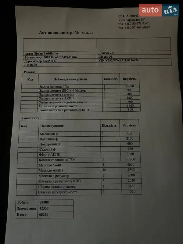 Внедорожник / Кроссовер Nissan Pathfinder 2007 в Киеве документ