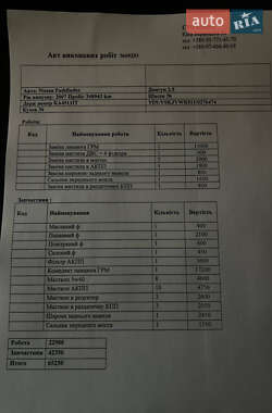 Внедорожник / Кроссовер Nissan Pathfinder 2007 в 