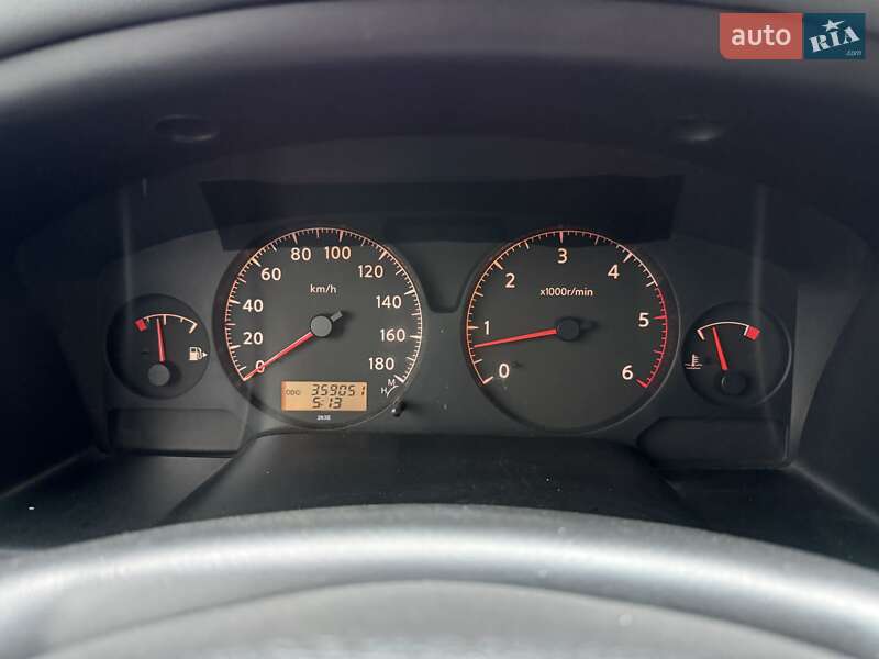 Позашляховик / Кросовер Nissan Patrol 2005 в Києві