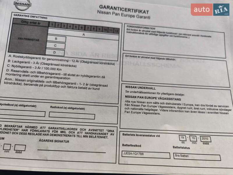Минивэн Nissan Primastar 2010 в Калуше фото 27 Минивэн Nissan Primastar 2010 в Калуше