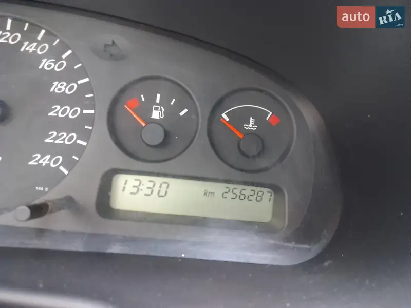 Nissan Primera 1999