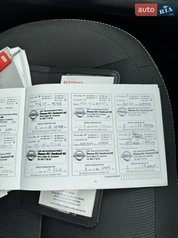 Внедорожник / Кроссовер Nissan Qashqai+2 2012 в Котельве документ