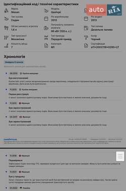 Позашляховик / Кросовер Nissan Qashqai+2 2013 в 