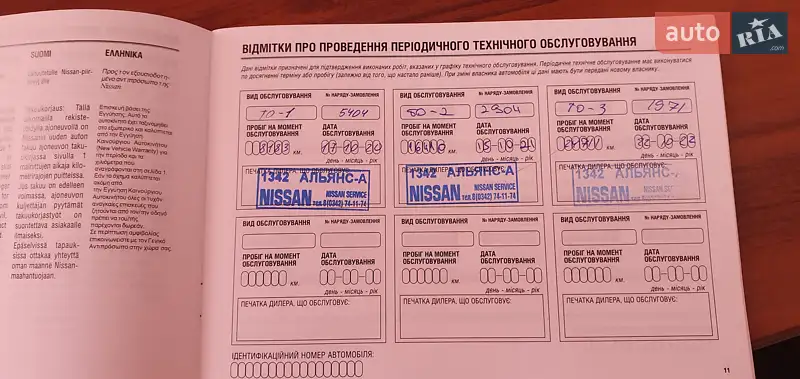 Внедорожник / Кроссовер Nissan Qashqai 2019 в Калуше документ