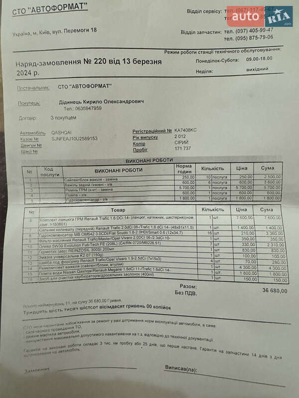 Внедорожник / Кроссовер Nissan Qashqai 2012 в Киеве