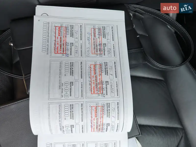 Внедорожник / Кроссовер Nissan Qashqai 2019 в Харькове документ