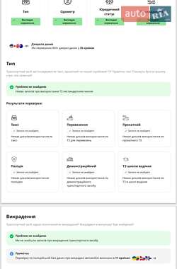 Внедорожник / Кроссовер Nissan Qashqai 2012 в 