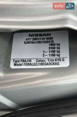 Позашляховик / Кросовер Nissan Qashqai 2008 в Сумах