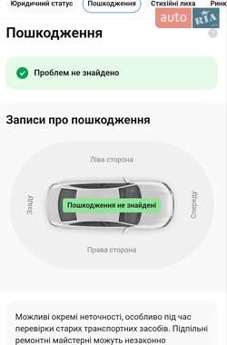 Позашляховик / Кросовер Nissan Qashqai 2011 в 