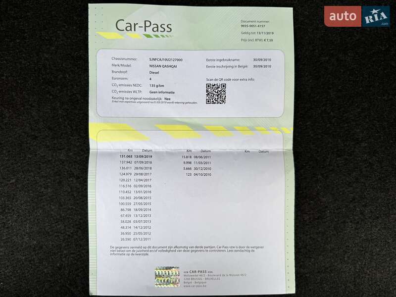 Позашляховик / Кросовер Nissan Qashqai 2010 в Стрию