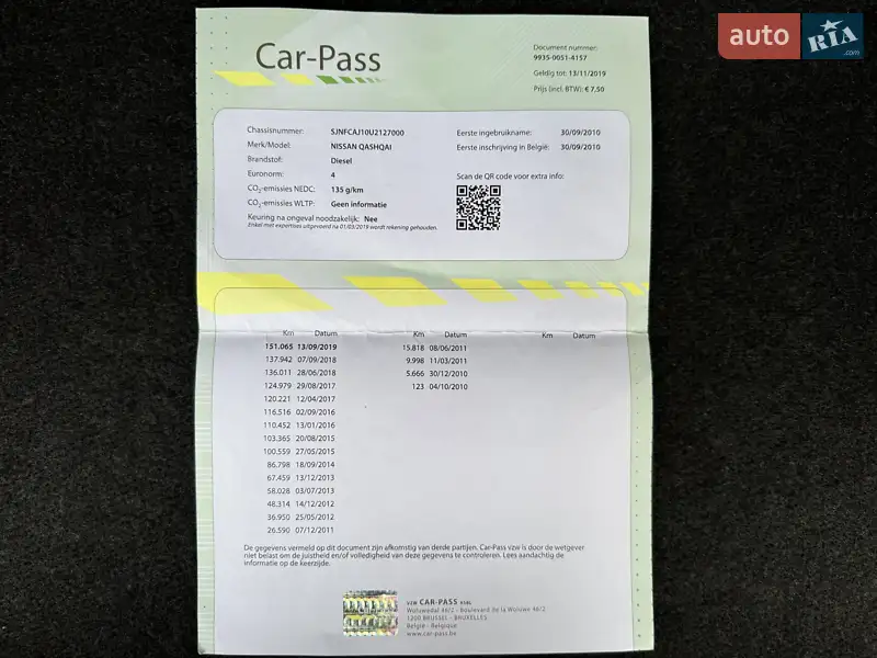 Позашляховик / Кросовер Nissan Qashqai 2010 в Стрию документ