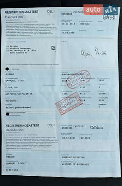 Внедорожник / Кроссовер Nissan Qashqai 2013 в 
