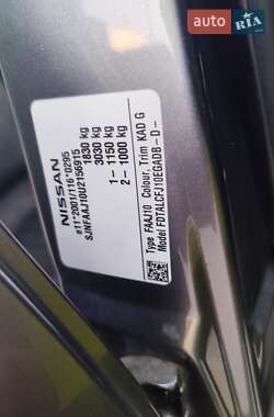 Внедорожник / Кроссовер Nissan Qashqai 2011 в 