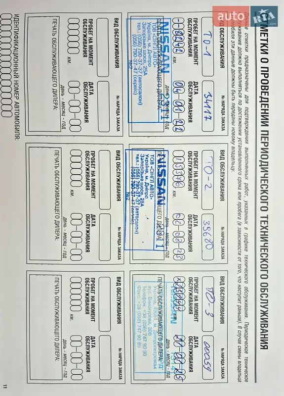 Внедорожник / Кроссовер Nissan Qashqai 2020 в Днепре документ