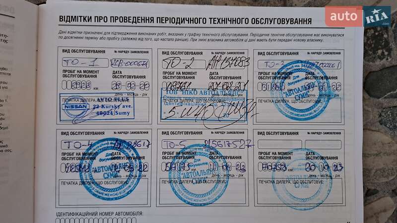 Позашляховик / Кросовер Nissan Qashqai 2019 в Сумах фото 49 Позашляховик / Кросовер Nissan Qashqai 2019 в Сумах