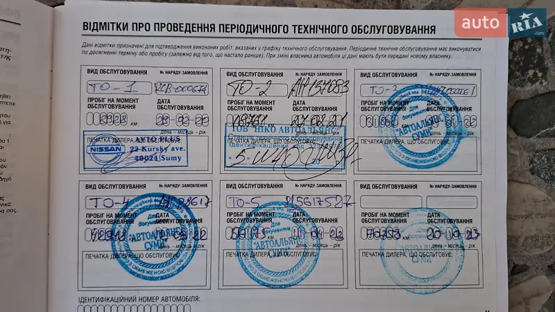 Позашляховик / Кросовер Nissan Qashqai 2019 в Сумах документ 2 фото Позашляховик / Кросовер Nissan Qashqai 2019 в Сумах документ