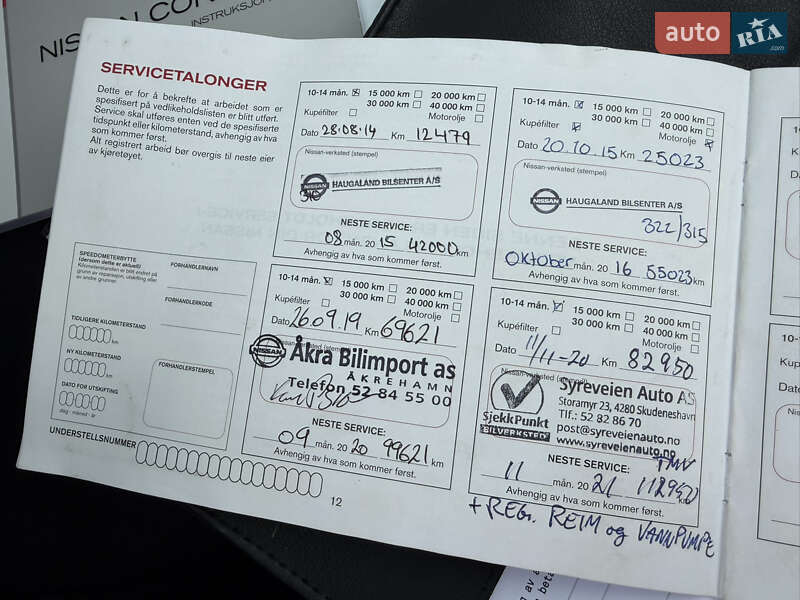 Внедорожник / Кроссовер Nissan Qashqai 2013 в Ровно
