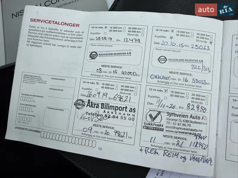 Внедорожник / Кроссовер Nissan Qashqai 2013 в Ровно документ