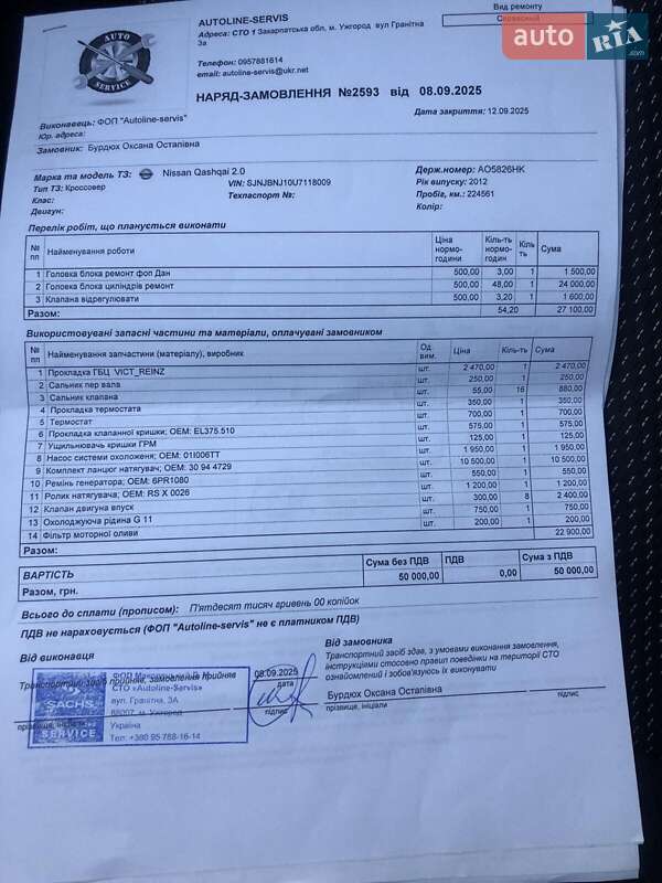 Внедорожник / Кроссовер Nissan Qashqai 2012 в Ужгороде фото 40 Внедорожник / Кроссовер Nissan Qashqai 2012 в Ужгороде