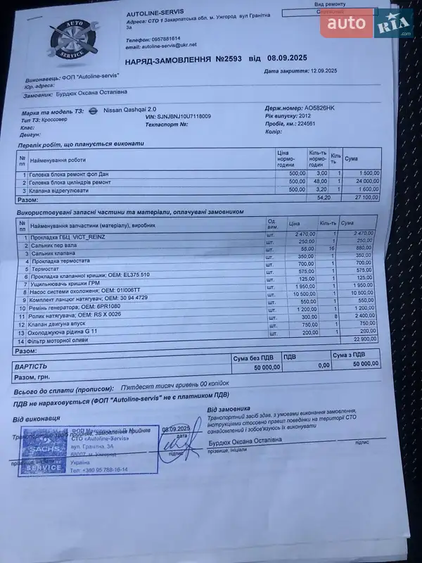 Внедорожник / Кроссовер Nissan Qashqai 2012 в Ужгороде документ 6 фото Внедорожник / Кроссовер Nissan Qashqai 2012 в Ужгороде документ