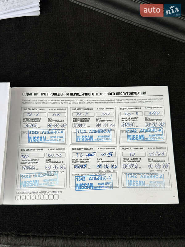 Внедорожник / Кроссовер Nissan Qashqai 2019 в Черновцах