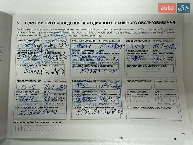 Позашляховик / Кросовер Nissan Qashqai 2020 в Запоріжжі фото 24 Позашляховик / Кросовер Nissan Qashqai 2020 в Запоріжжі