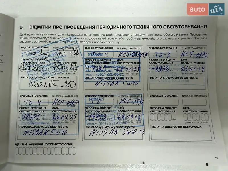 Позашляховик / Кросовер Nissan Qashqai 2020 в Запоріжжі документ 3 фото Позашляховик / Кросовер Nissan Qashqai 2020 в Запоріжжі документ