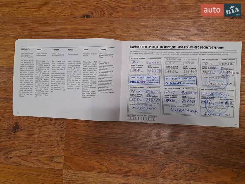 Внедорожник / Кроссовер Nissan Qashqai 2018 в Днепре