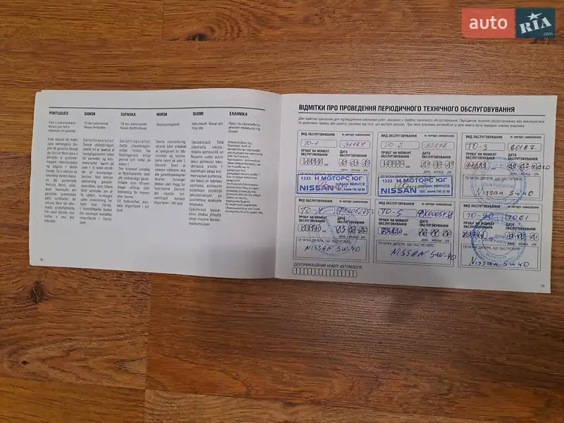 Внедорожник / Кроссовер Nissan Qashqai 2018 в Днепре документ