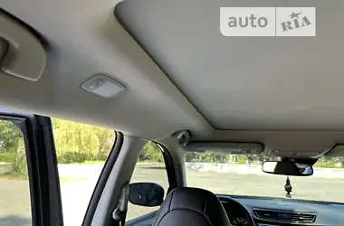 Nissan Rogue 2019