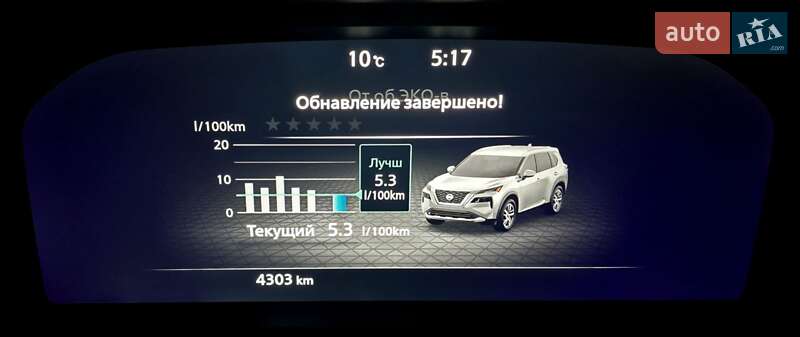 Внедорожник / Кроссовер Nissan Rogue 2023 в Киеве