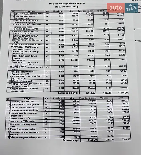 Внедорожник / Кроссовер Nissan Rogue 2018 в Ивано-Франковске документ