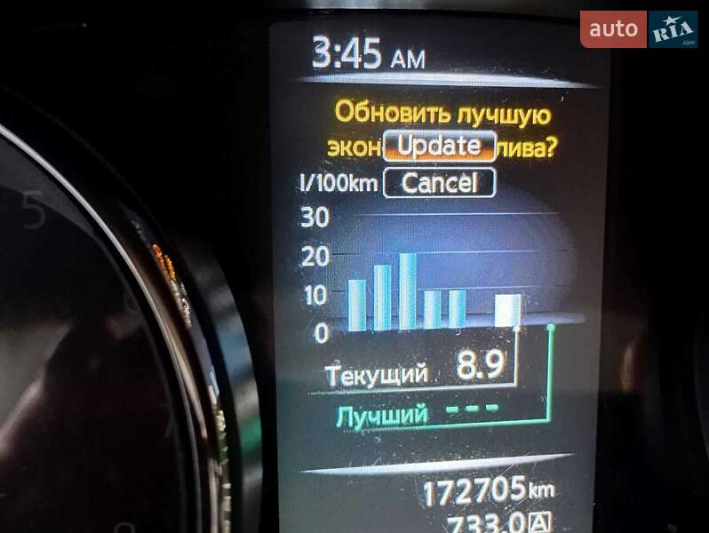 Внедорожник / Кроссовер Nissan Rogue 2014 в Днепре